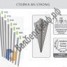 Стеллаж MS Strong 160/150x40/5 полок